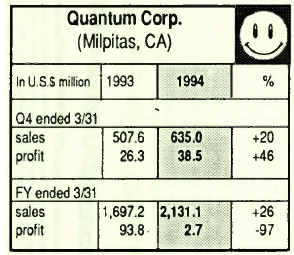 History Seagate Quantum Conner F3