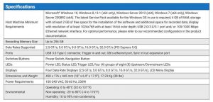 Summit T516 Spectabl