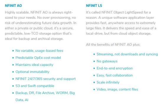 Infinit Tabl 1 Ao Ls Infinit Tabl 1 Ao Ls