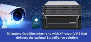 Infortrend Milestone Xprotect