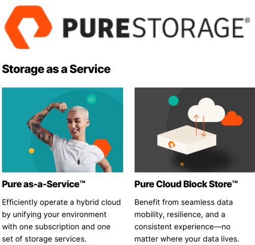 Pure as-a-Service Available in AWS Marketplace - StorageNewsletter