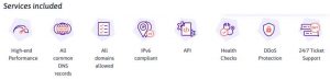Scaleway Dns Services Scheme1 Scaleway Dns Services Scheme1