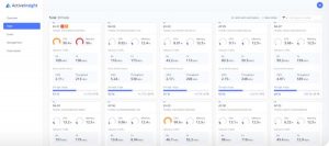 Synology Dsm 7.0 Beta Activeinsight 01