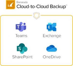 Barracuda Cloud To Cloud Backup Scheme