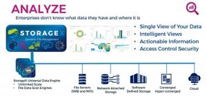 Data Dynamics Sx 8.4 Metadata Analytics Scheme Data Dynamics Sx 8.4 Metadata Analytics Scheme