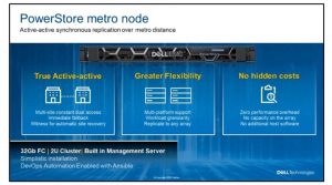 Dell Emc Powerstore Metro Node Scheme 