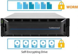 Infortrend Self Encryptiong Cs3000