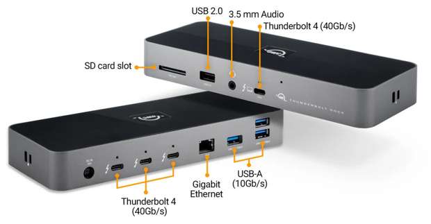 OWC unveils Thunderbolt Hub with multiple Thunderbolt 3 ports