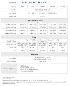 Phison Ps5013 E13t Bga Ssd Spectabl