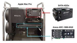 Starline Areca Raid Controller Mit Macproq2