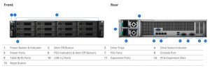 Synology Rs3621rpxs Front And Rear