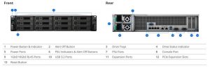 Synology Rs3621xs+ Front And Rear