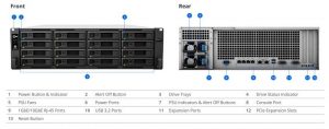 Synology Rs4021xs+ Front And Rear