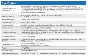 Teledyne Lecroy Sierranet M648 Spectabl