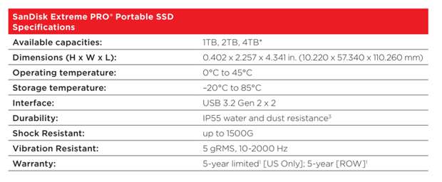 Wdc 4tb Sandisk Extreme Pro Usb 3 2 Ssd Spectabl Wdc 4tb Sandisk Extreme Pro Usb 3 2 Ssd Spectabl