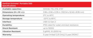 Wdc 4tb Sandisk Extreme Usb 3 2 Ssd Spectabl Wdc 4tb Sandisk Extreme Usb 3 2 Ssd Spectabl