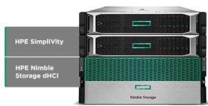 Ctera Hpe Nimble Dhci Simplivity