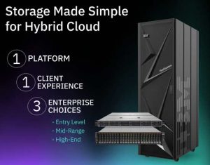 Ibm Storage Made Simple For Hybrid Cloud Scheme