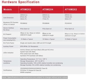 Utran Pcie Gen4 M.2 Aic Spectabl Utran Pcie Gen4 M.2 Aic Spectabl
