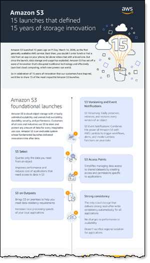 Amazon S3 Infographic Amazon S3 Infographic