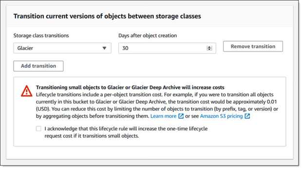 s3 glacier pricing s3 glacier pricing