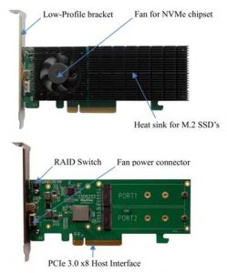 Highpoint Ssd6202 Scheme