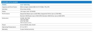 Intel Ssd 670p Spectabl Intel Ssd 670p Spectabl