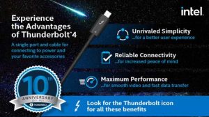 Intel Thunderbolt 4 Scheme1
