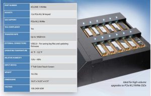 Kanguruclone 11 M2 Nvme Ssd Pro Duplicator scheme