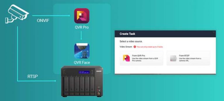 qvr client qnap qvr client qnap