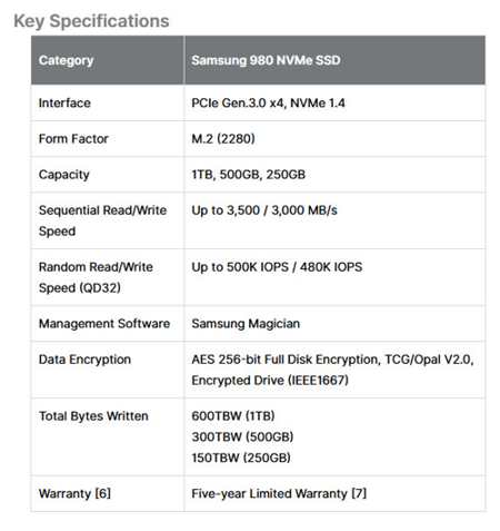 Nvme sales 1.4 spec