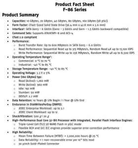 Swissbit F 86 Spectabl