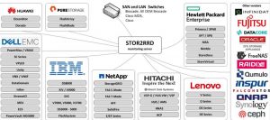 Xorux Stor2rrd Scheme Xorux Stor2rrd Scheme