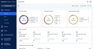 Acronis Cyber Protect Cloud Key Dashboard Screenshot V2