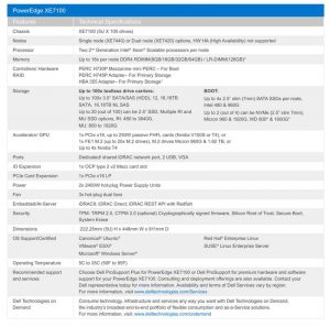 Dell Emc Poweredge Xe7100 Spectabl1