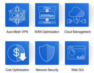 Qnap Quwan Vrouter Edition 2