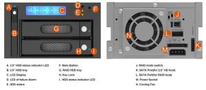 Raidon Ir2624 