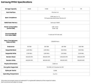 Samsung Pm9a1 SSD Spectabl