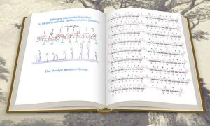 Ut Chemistry Researchers Encode Jane Austen Quote In A Polymer F1 Ut Chemistry Researchers Encode Jane Austen Quote In A Polymer F1