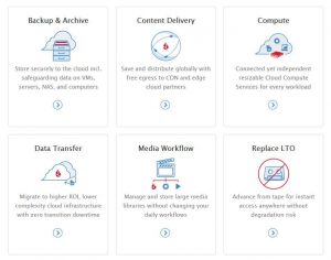 Backblaze B2 Platform Scheme1 Backblaze B2 Platform Scheme1