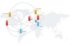 EndurAdata EDpCloud V.5 Real-Time Data Replication and File Mirroring ...