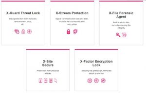 Flexxon x Phy Ssd M 2 2280 Security. Scheme