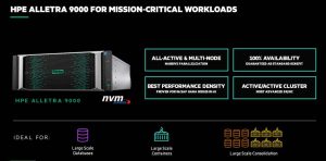 Hpe Alletra 9000 Overview Scheme