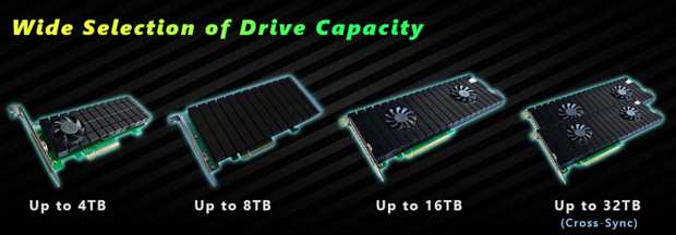 Highpoint Nvme Aic Drives Intro Highpoint Nvme Aic Drives Intro