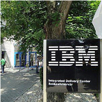 History 1996 Ibm Hungary
