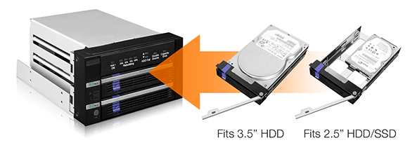 Icy Dock 2x2.5 3.5 SATA RAID 1 Cage