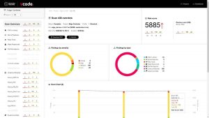 Karamba Security Vcode Scan Summary