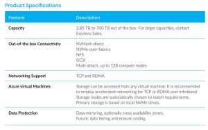 Nvmesh On Azure Spectabl