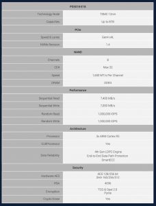 Phison Ps5018 E18 Ssd Controller Spectabl