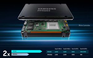 Samsung Pm1653 Ssd Scheme